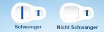 Schwanger - nicht schwanger